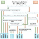 MBR-55Е Магнитный сверлильно-резьбонарезной станок 